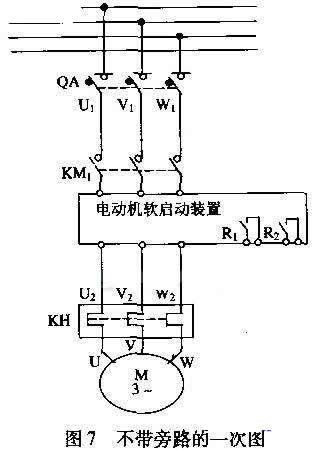 配置了三相斷路器、運(yùn)行接觸器、旁路接觸器、熱繼電器，并且設(shè)計(jì)控制按鈕、停／運(yùn)指示燈