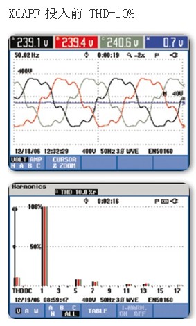 XC APF在直流電機(jī)諧波治理方面的應(yīng)用(圖2)