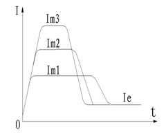 CMC-MX內(nèi)置旁路軟啟動(dòng)器/軟起動(dòng)器的控制模式(圖1)