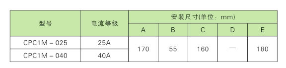 電力調(diào)整器、調(diào)功器、功率控制器如何選型？(圖3)