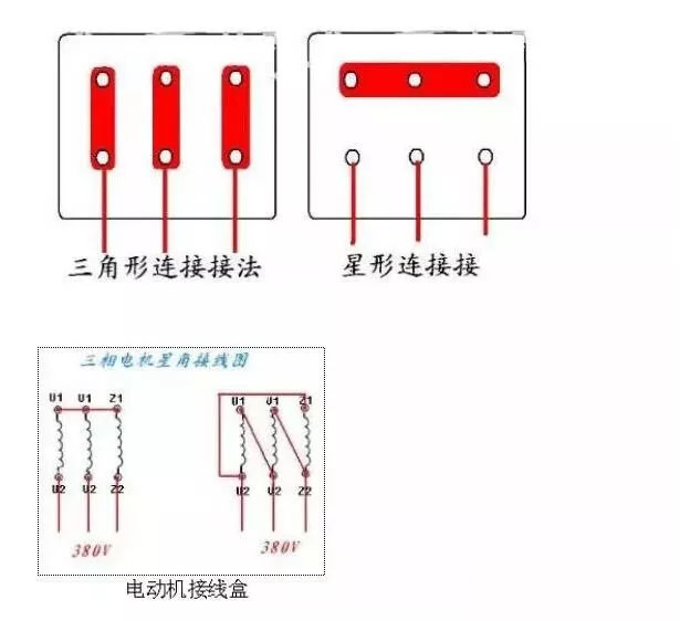 兩根線是單相，三根線是三相，四根五根是什么？(圖2)