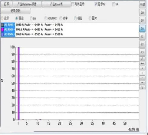 西馳電氣有源電力濾波器在商業(yè)綜合體的應用(圖4)